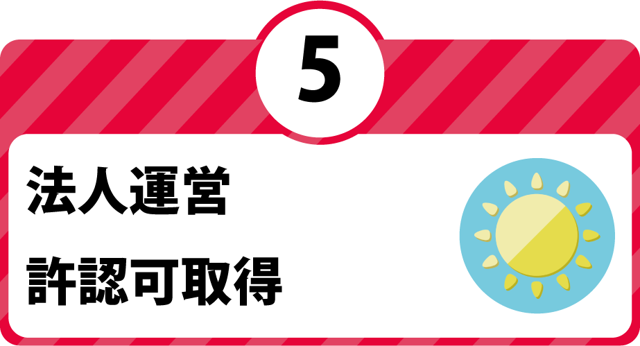 法人運営・許認可取得